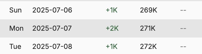 Screenshot 2025-07-08 at 1.23.45 PM